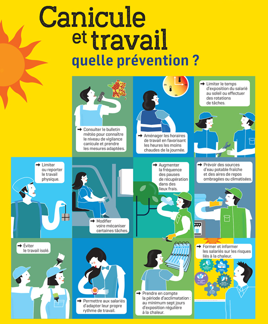 Canicule au travail
